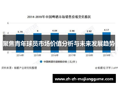 聚焦青年球员市场价值分析与未来发展趋势