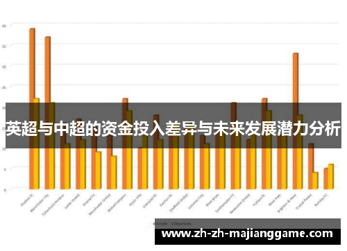 英超与中超的资金投入差异与未来发展潜力分析