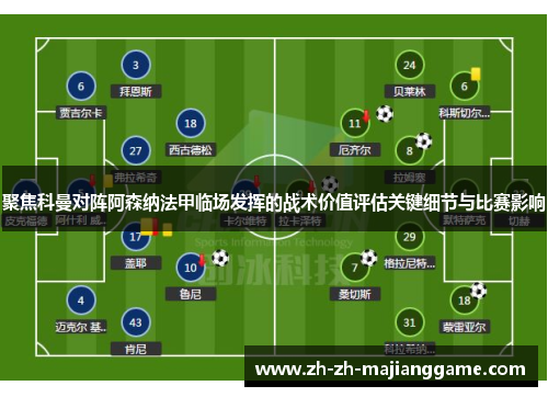 聚焦科曼对阵阿森纳法甲临场发挥的战术价值评估关键细节与比赛影响