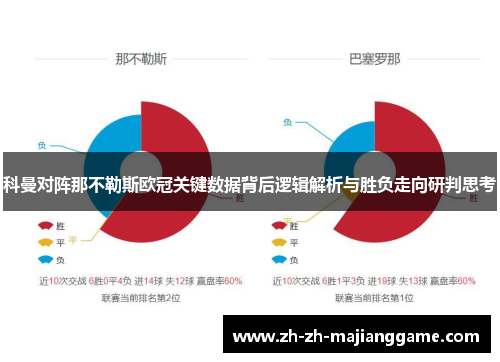 科曼对阵那不勒斯欧冠关键数据背后逻辑解析与胜负走向研判思考