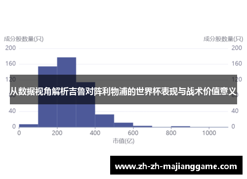 从数据视角解析吉鲁对阵利物浦的世界杯表现与战术价值意义
