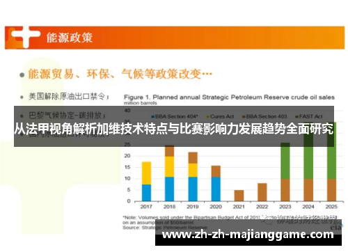 从法甲视角解析加维技术特点与比赛影响力发展趋势全面研究