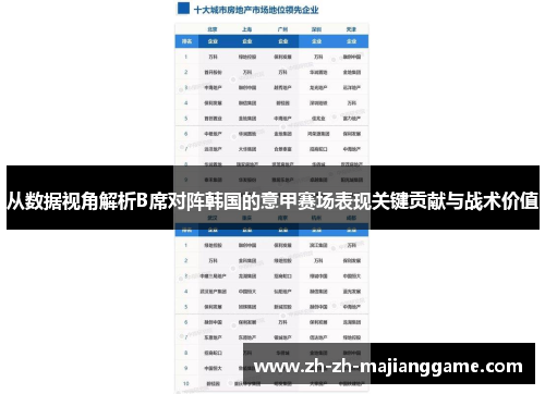 从数据视角解析B席对阵韩国的意甲赛场表现关键贡献与战术价值
