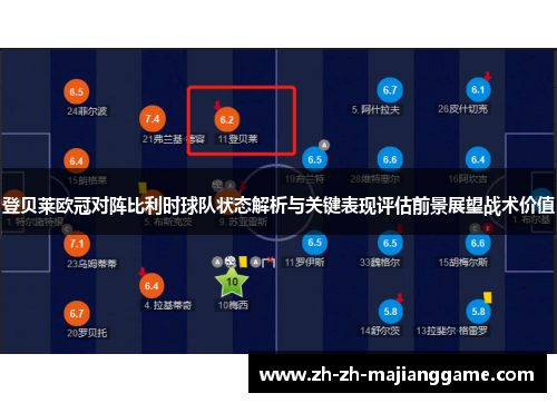 登贝莱欧冠对阵比利时球队状态解析与关键表现评估前景展望战术价值