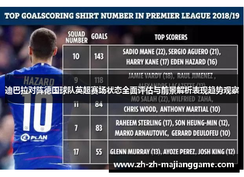 迪巴拉对阵德国球队英超赛场状态全面评估与前景解析表现趋势观察