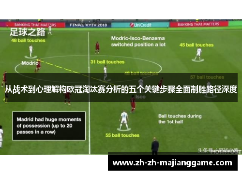 从战术到心理解构欧冠淘汰赛分析的五个关键步骤全面制胜路径深度