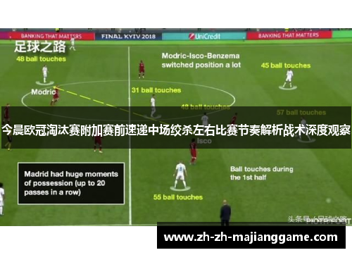 今晨欧冠淘汰赛附加赛前速递中场绞杀左右比赛节奏解析战术深度观察