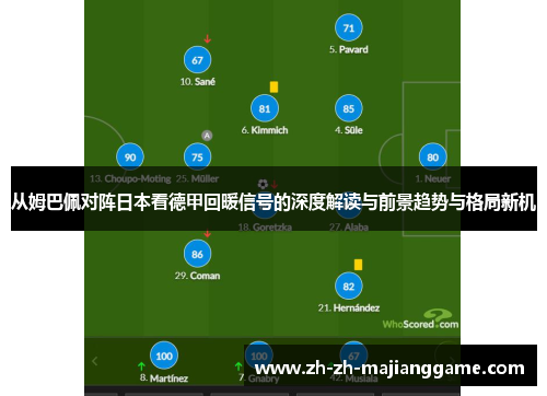 从姆巴佩对阵日本看德甲回暖信号的深度解读与前景趋势与格局新机