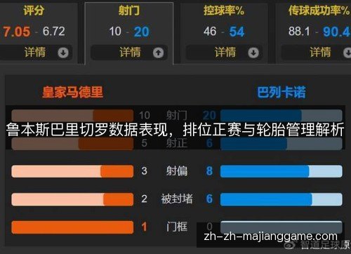 鲁本斯巴里切罗数据表现,排位正赛与轮胎管理解析 鲁本斯巴里切罗数据表现,排位正赛与轮胎管理解析